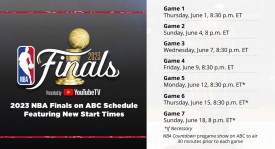 勇士队库明加合同尘埃落定，勇士重启交易谈判展望新赛季