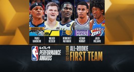 奇才比尔37分逆战步行者，惊天逆转取胜！